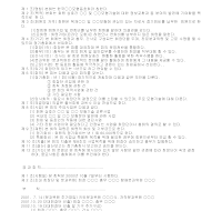 동호회회칙모범안 (모형) 동호회회칙모범안 (모형)